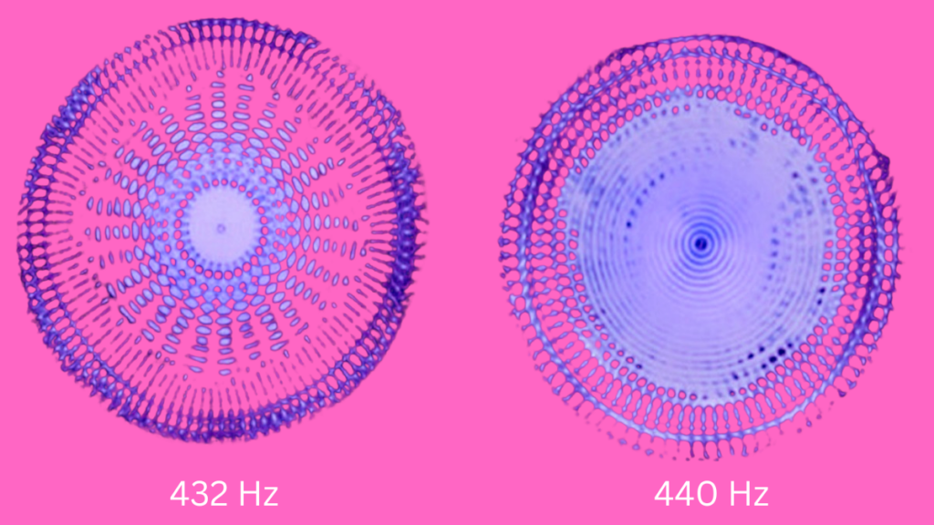 432hz vs 440hz